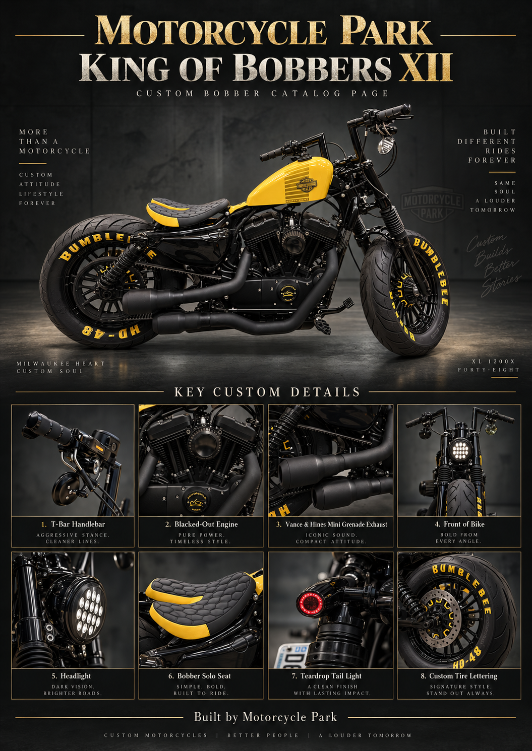 Harley Davidson Sportster 48 | King of Bobbers No. VII - Bumblebee