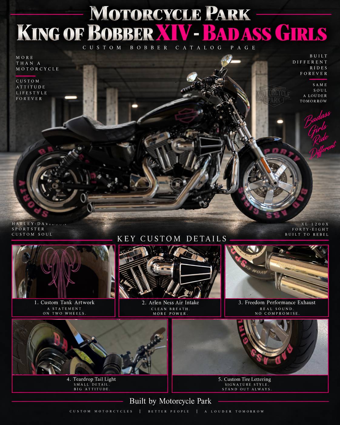 Harley Davidson Sportster XL1200 Low | King of Bobbers No. XIV - Badass Girls